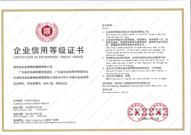 信用等级.png 信用等(děng)级.png